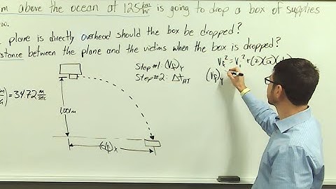 Ch. 6 Motion in Two Dimensions (Part 3)