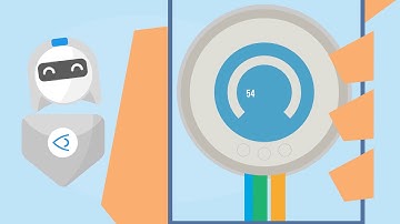 Call Deflection Powered by Computer Vision AI