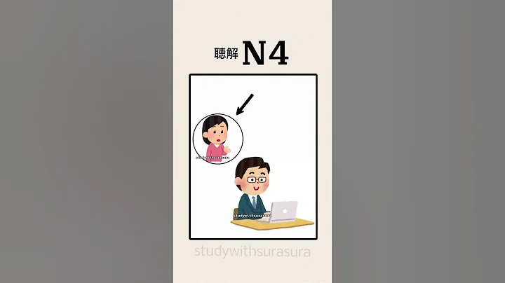 N4 listening practice #japaneselanguage #jlptn4 #n4 #jlpt #japanese