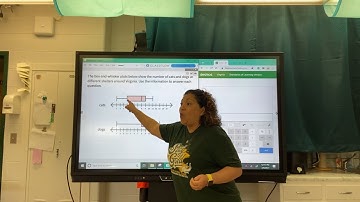 SOL 8.12c: Compare & Contrast Boxplots