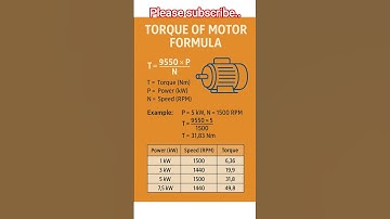 ⚡ Learn Motor Torque Formula | Easy Explanation for Students & Technicians #electricalformulas