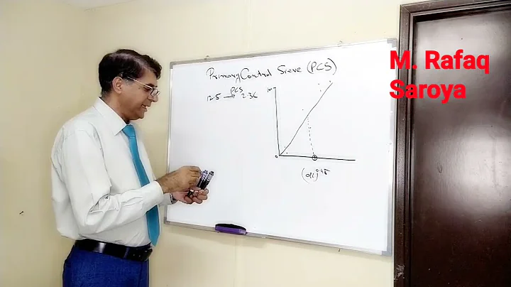 Lecture 12 Description of Primary Control Sieve and Superpave Gradation