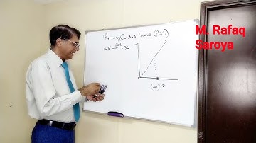 Lecture 12 Description of Primary Control Sieve and Superpave Gradation
