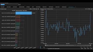 SDN monitoring for Cisco ACI networks with IBM SevOne