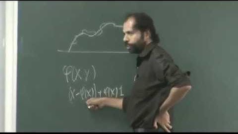 Random Matrix Theory