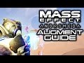 MASS EFFECT ANDROMEDA: How To Use Augmentations on Weapons and Armor! (Basic Augmentation Guide)