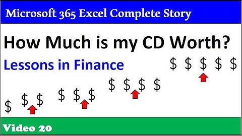 What Is My CD Worth? A Lesson in Finance & Worksheet Model Building. 365 MECS Class 20