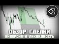Обзор позиции ENA! Глобальная ликвидность и инверсия!