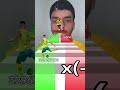 Cristiano Ronaldo coloring #football #ronaldomg #cristianoronaldo #fifa #cr7