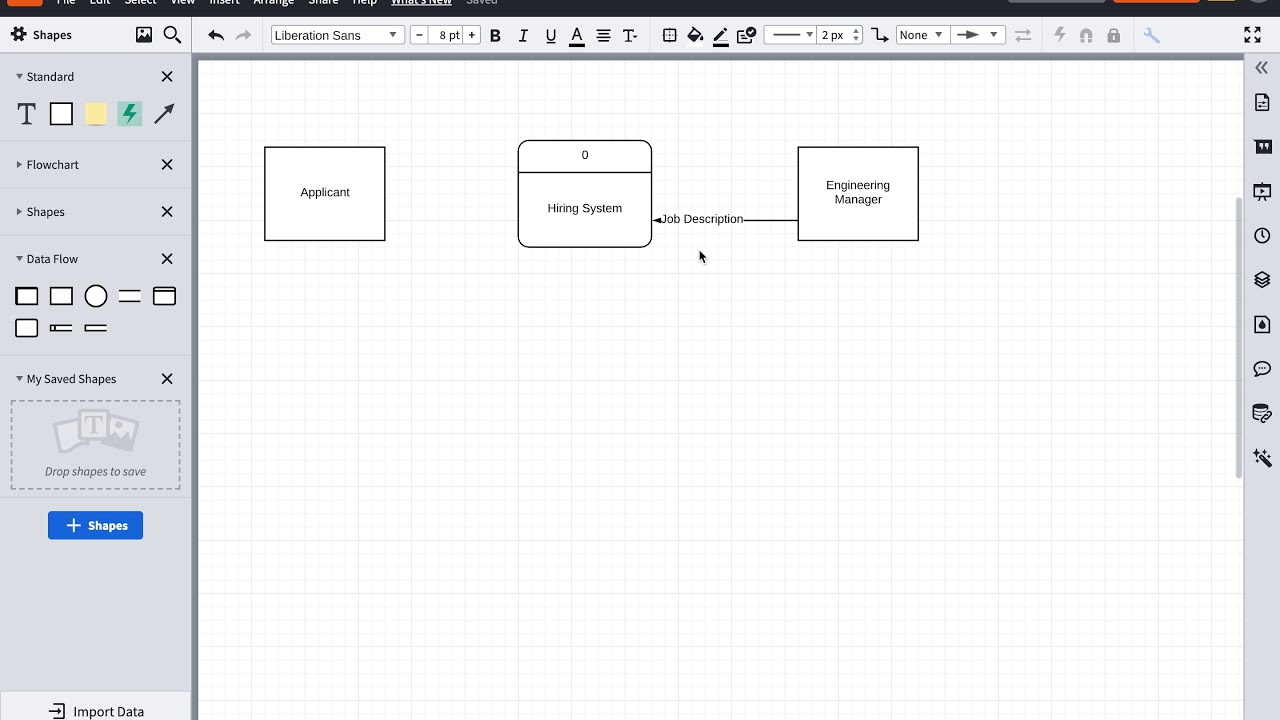 How to create a Context-level Data Flow Diagram (DFD)