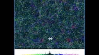 pi movie, Genetic Programming approximating Pi