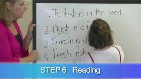 SPIRE Overview Video