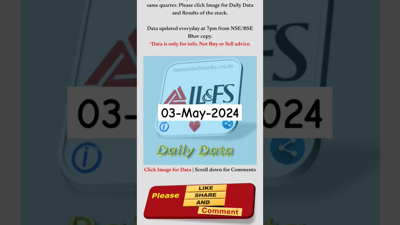 ILandFS share price is Up 9.27% on 03-May-2024. | 1.64m shares traded. Its cmp is Rs 11.2