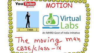 THE MOVING MAN (VIRTUAL LAB.)