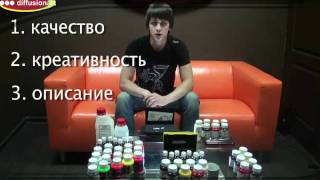 Конкурс аэрографии Конкурс аэрографии