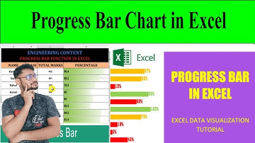 EXCEL - PROGRESS BAR IN EXCEL | How to Create Progress Bar in Excel using Conditional Formatting