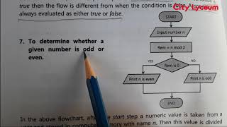 Class 9th | Computer Science & IT  | Unit 1: Problem Solving | Punjab Textbook Board | Part 4