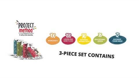 "Project Method" - Eduexpert Multimedia and Education