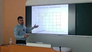 : Numerical Schemes for the Linear Advection Equation