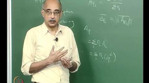 Mod-03 Lec-07 Morphological Characterization: Static methods of size analysis