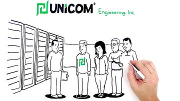 UNICOM Engineering Enabling Opportunity with Intel Xeon Scalable