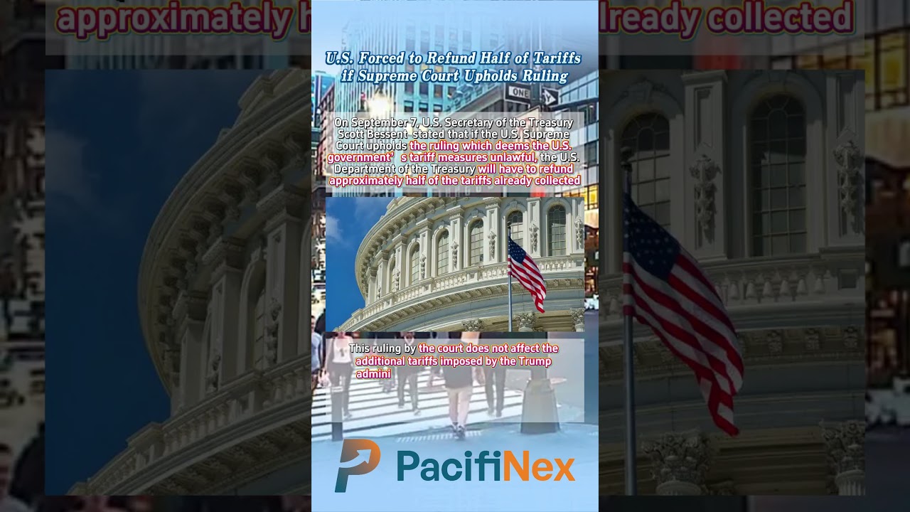 U.S. Forced to Refund Half of Tariffs if Supreme Court Upholds Ruling