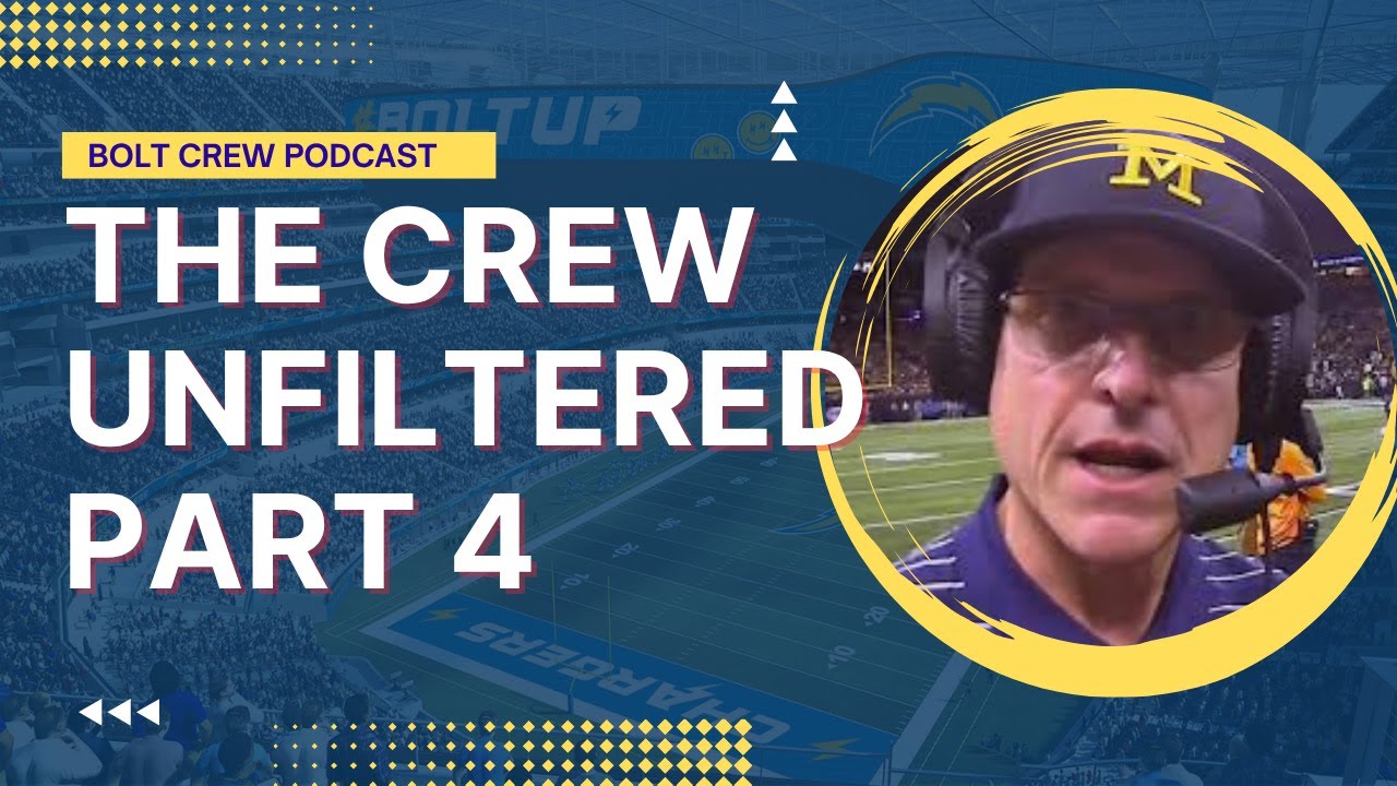 The Crew UNFILTERED Part 4! - YouTube