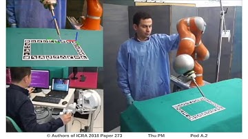 ICRA2018_“Safety-Enhanced Human-Robot Interaction Control of Redundant Robot