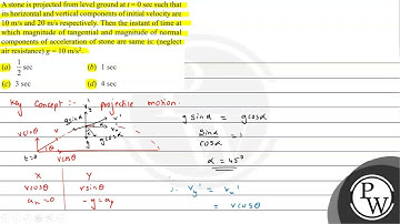 A stone is projected from level ground at \( t=0 \mathrm{sec} \) such that its horizontal and ve...