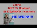 РАЗЪЯСНЕНИЕ Правила ПРОВЕРКИ БЕЗУДАРНОГО гласного ЗВУКА в слове//ДЛЯ 1-2 КЛАССА