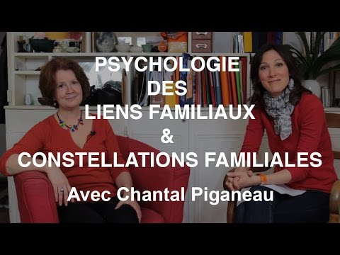 Vidéo: Scénarios Familiaux Dans Les Relations