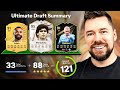 121 FUT DRAFT CHALLENGE 1 121 FUT DRAFT CHALLENGE 1