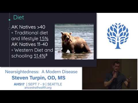 AHS17 Nearsightedness: A