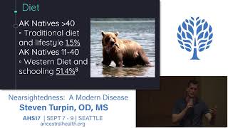 AHS17 Nearsightedness: A modern disease  Steven Turpin