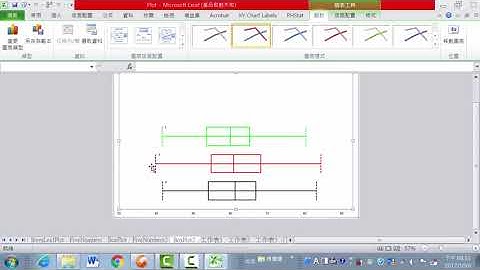 How to use PHStat to plot