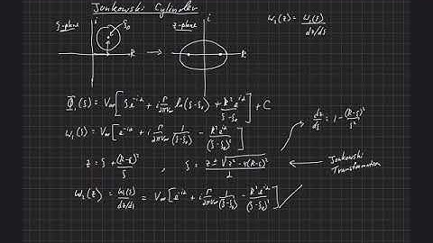 Conformal Mapping Techniques . Conformal Transformations . Joukowski Cylinder