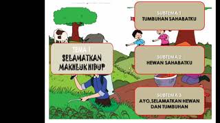 Pemetaan K D Kelas 6 Semester I Tema I Selamatkan Makhluk Hidup Subtema I Tumbuhan Sahabatku