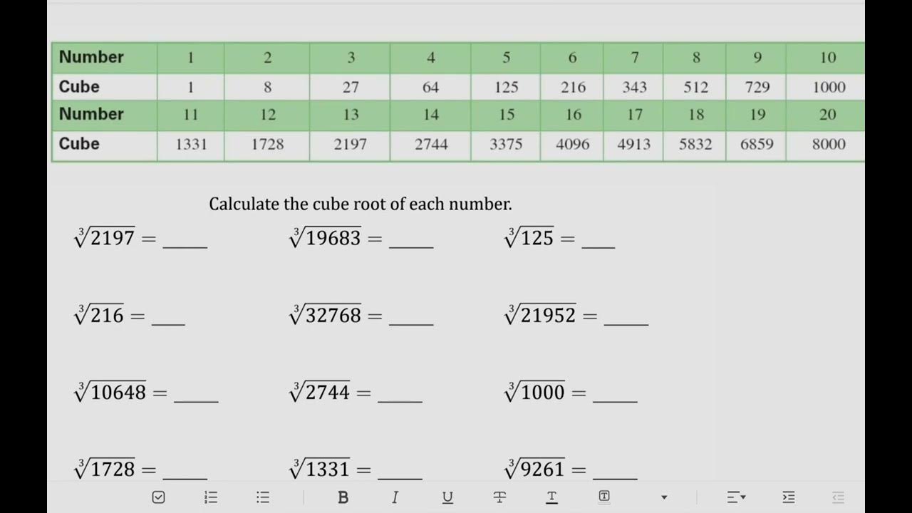 How to find cube root by estimation method | Estimation method of cube ...
