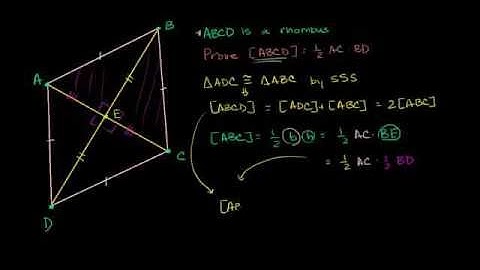 Proof - Rhombus Area Half Product of Diagonal Length