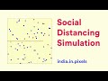 Social distancing is the best strategy according to science. Here's how.
