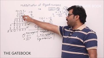 Sequential multiplier - signed numbers