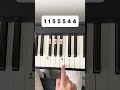 Aae dil hai muskil - Simple piano tutorial