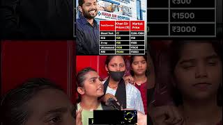 Students Stand in Support of Khan Sir | Public Protest and Medical Price Comparison