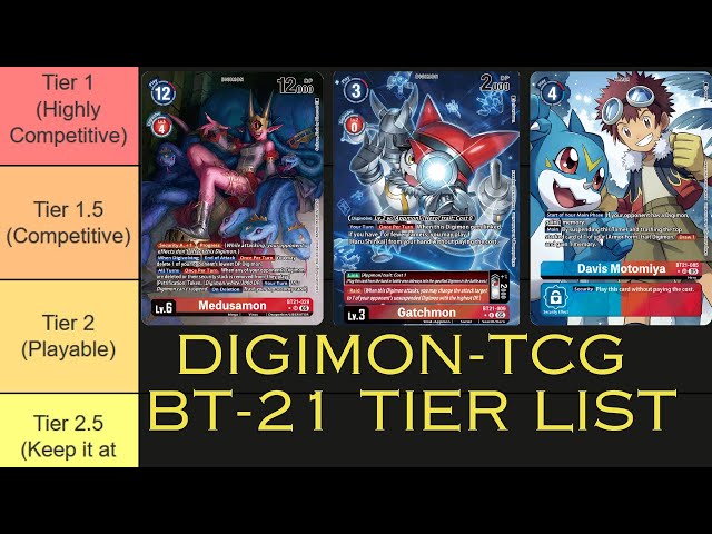 digimon tcg world convergence card list Amazon.com: Bandai | Digimon: (BT21) Booster Display | Trading Game | Ages 6+ | 2 Players 20] and ST All Digimon World 1 References