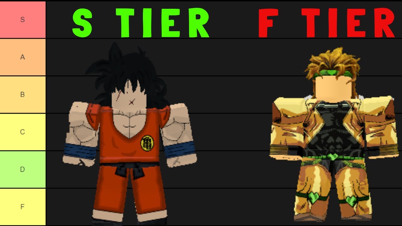 Anime Cross 2 Character Tier List Youtube - roblox anime cross 2 best characters