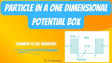 Particle in a one dimensional potential box| Quantum Physics||Quantum Chemistry#physics #chemistry