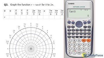 📚 How to graph polar equation using a table of values