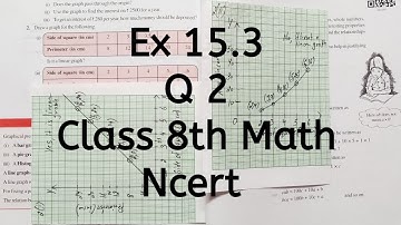 Ex 15.3, Q 2, Chapter 15, introduction to graphs, Class 8 Math