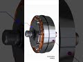 Alternator working ⚙️ 🚗 ⚡ #automobile #alternator #electrical #autoelectrical