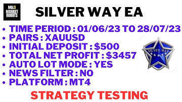 Silver Way EA MT4 Forex Robot Strategy Testing | mql5 market robots